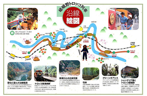 嵯峨野列車地圖