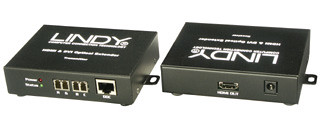 Optical Extender for HDMI & DVI