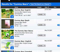 gummy_bears_results