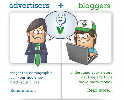 advertisersbloggers