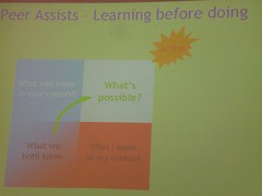 Peer Assist slide from Geoff Parcell