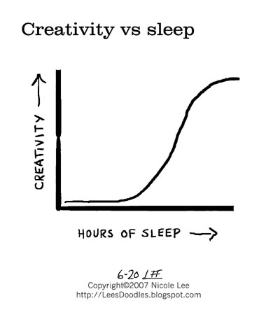 2007_06_20_creativity_vs_sleep
