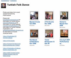 Turkish Folk Dance Collection