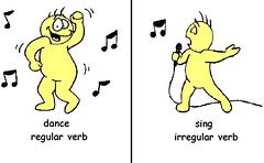 regular verbs image