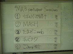 MA3participant session　投票結果