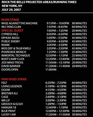 Rock The Bells Festival 2007 - New York Schedule Day 2