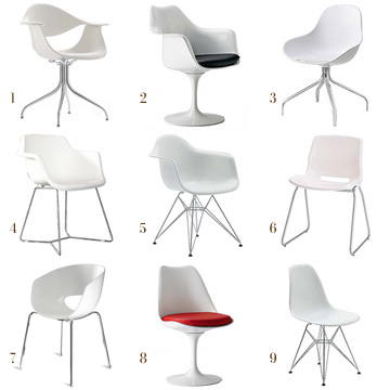 white molded chair guide