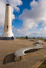 Mt. Lofty Benches and Monument