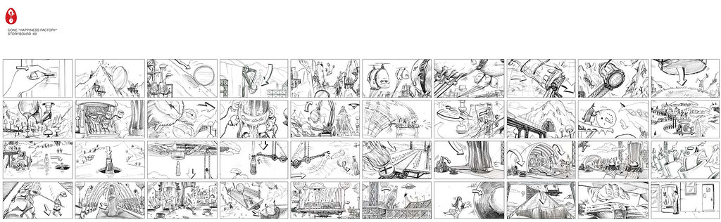 Coca Cola - The Happiness Factory - storyboard