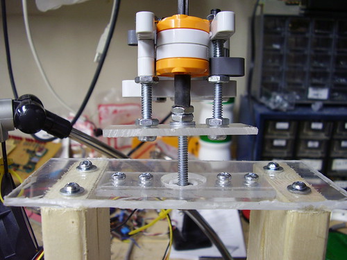 Z-axis looking down