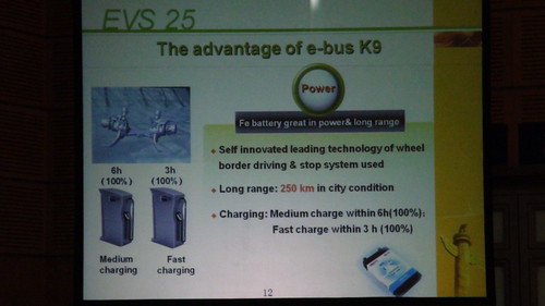 EVS25 - BYD presentation