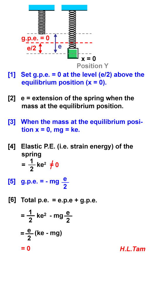 [2] The "elastic potential energy" is the term we used in university or 