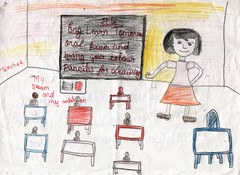 Lourdes Convent: primary drawings