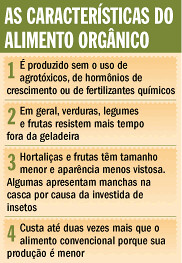 Características do orgânicos.