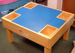 Duplo Table