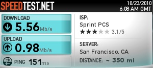 Sprint 4G in San Franicsco
