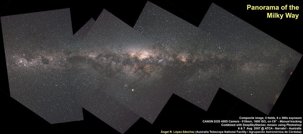 Panorama of the Milky Way