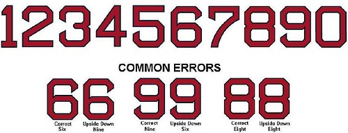 Red Sox Number Font 