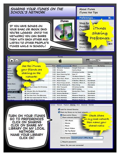 sharing itunes on your school network at a glance ... comic format for printing