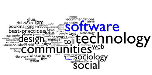 tag cloud: social software