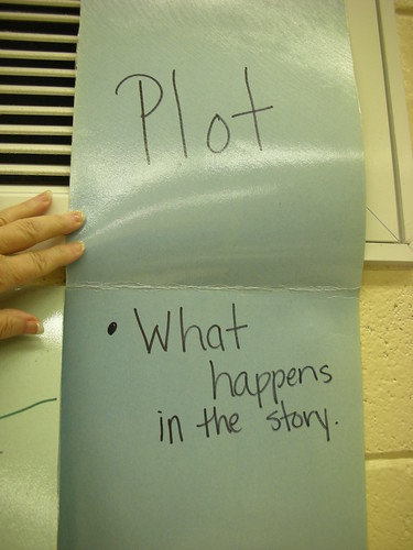 Need a story, need a plot...