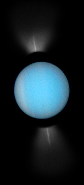 Uranus on Edge
