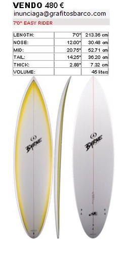 1285740688 ea23cf923e Vendo o cambio tabla Byrne  Marketing Digital Surfing Agencia