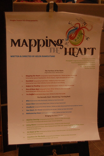 mapping the heart sign