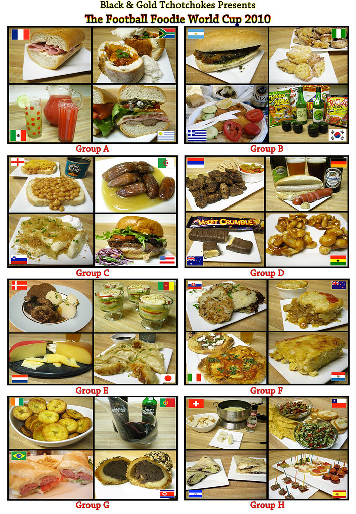 The Complete Football Foodie World Cup Voting Guide