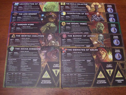 The Race Cards