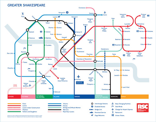 Brush up your Shakespeare