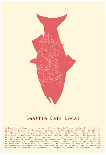 Seattle Eats Local