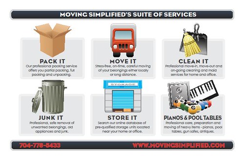 Charlotte Local Moving Company-Moving Simplified-# 1 Movers-Services