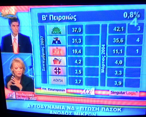 Greece Elections
