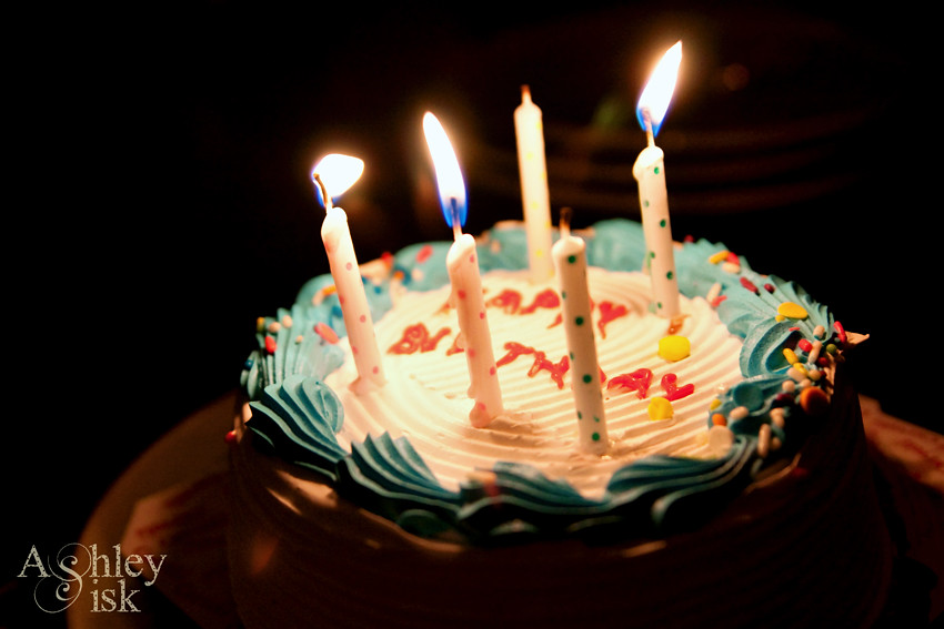 Happy Birthday Cake blog