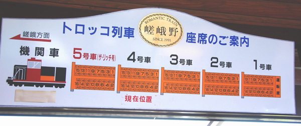 嵯峨野觀光列車-13