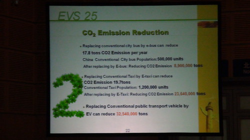EVS25 - BYD presentation