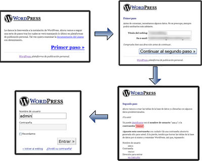 Pasos Intalacion WordPress
