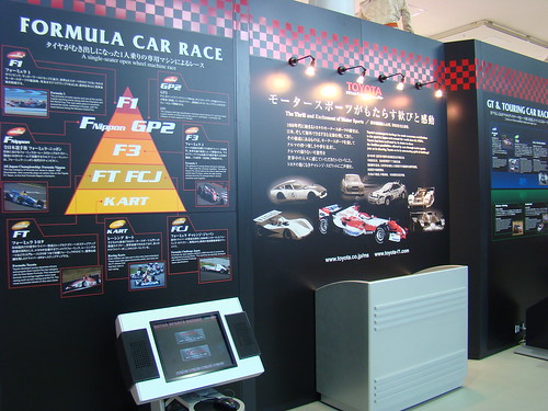 Toyota 參與的各級賽車
