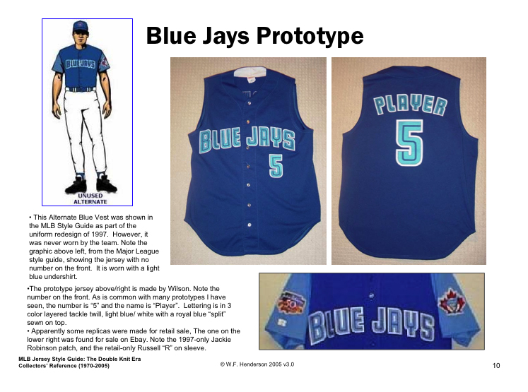 blues prototype jersey
