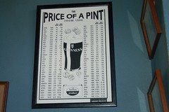 Price Of A Pint
