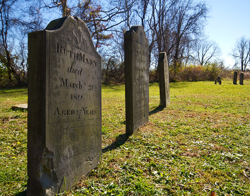 Tinker's Creek Cemetery