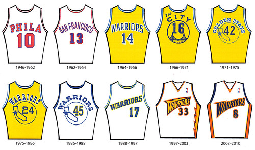 old golden state warriors logo. The Golden State Warriors have