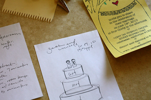 writing on wedding cake