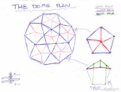 Dome Plan Drawing