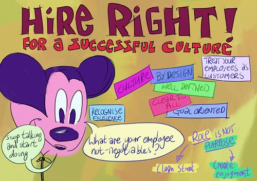Disney Institute — Culture Creation and Staffing