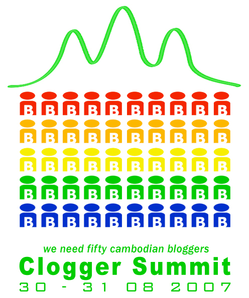 Clogger Summit