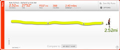 Nike Plus Graph 08/14/2007