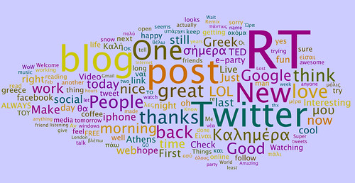 Words Cloud 02/01-08/02 2009 by GRwitters