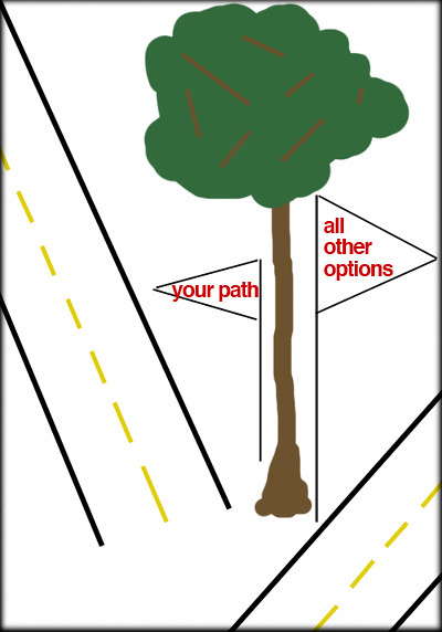 your-path-graphic